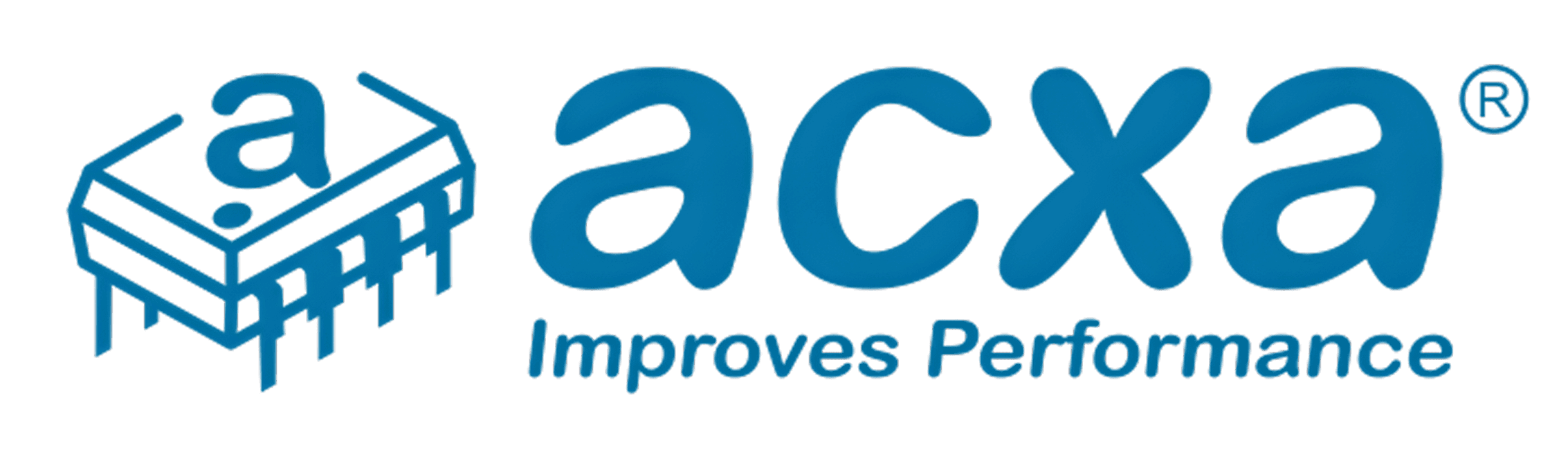acxa