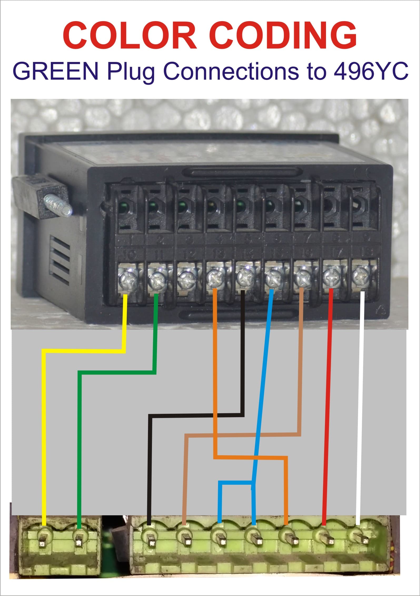Step 5: Connect the GREEN plug