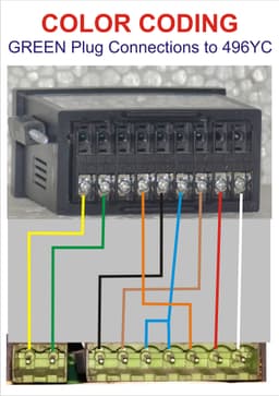 496YC GREEN plug connection detail