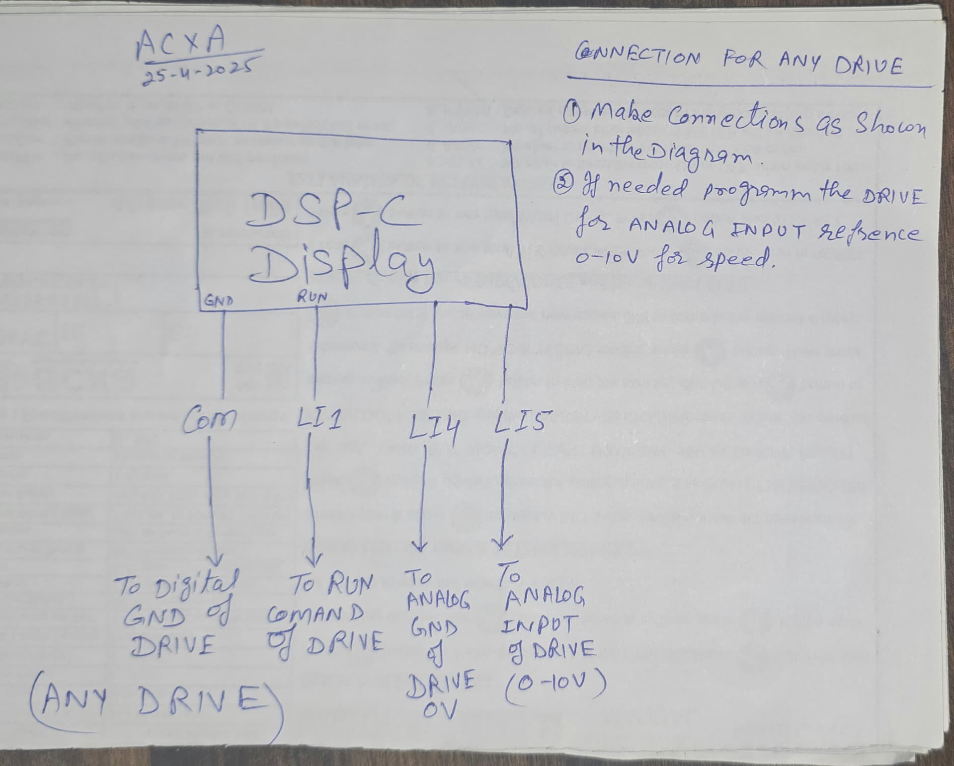 Step 6: Verify connections
