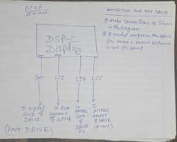 DSP-C complete connection overview diagram