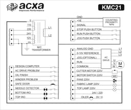 KMC21 complete wiring diagram