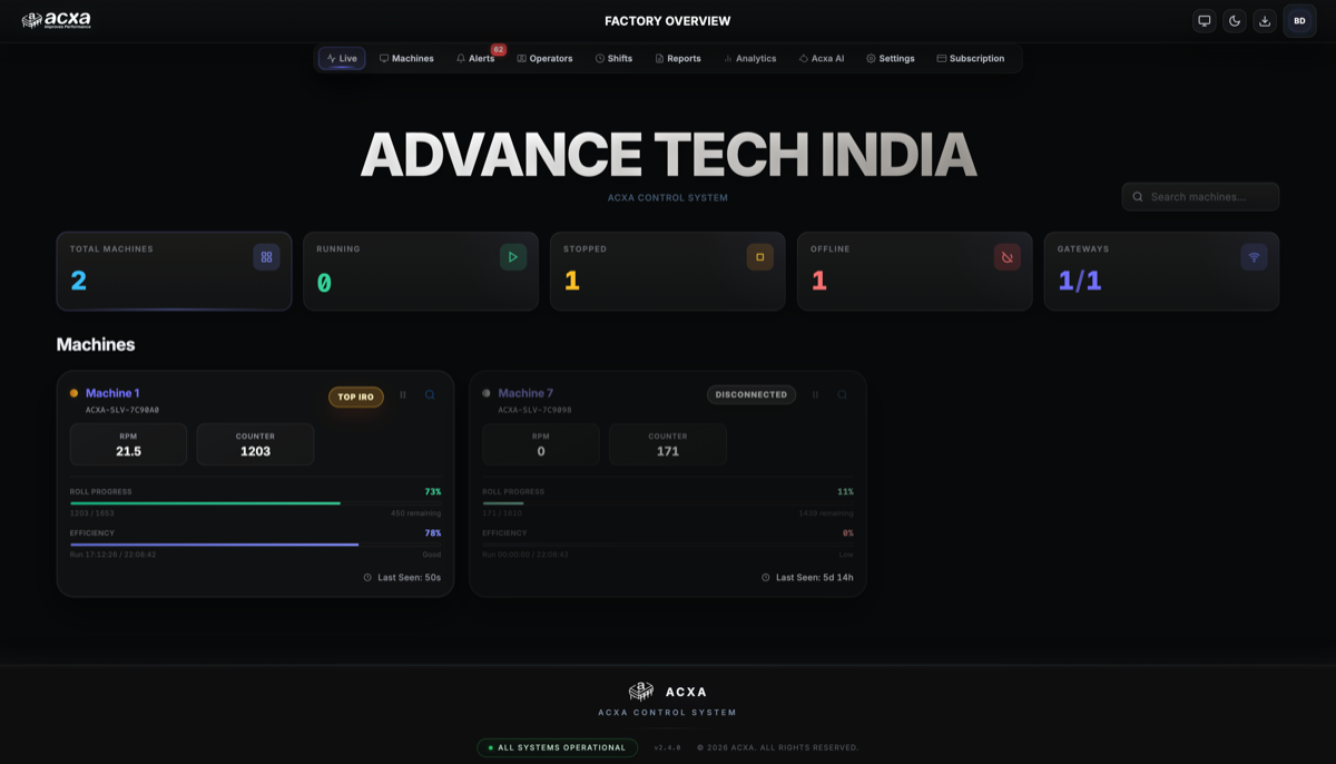 ACXA Dashboard screen 3