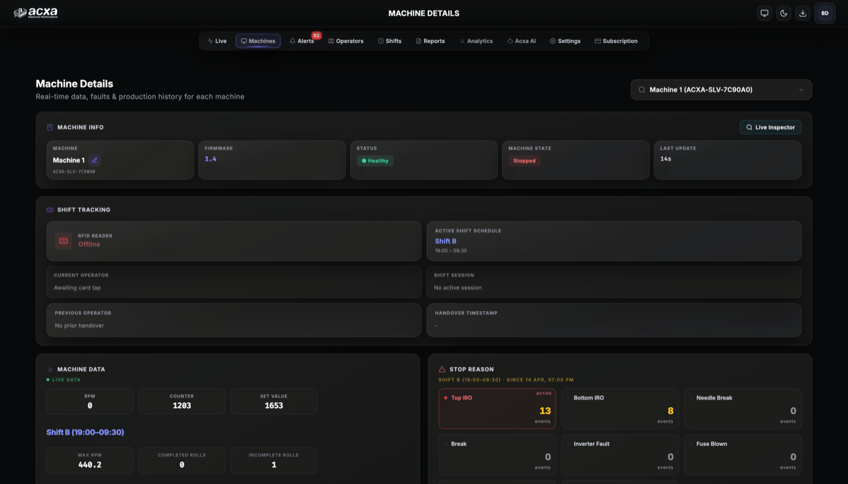 ACXA Dashboard screen 4