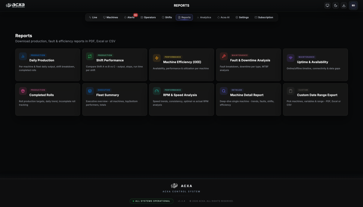 ACXA Dashboard screen 6