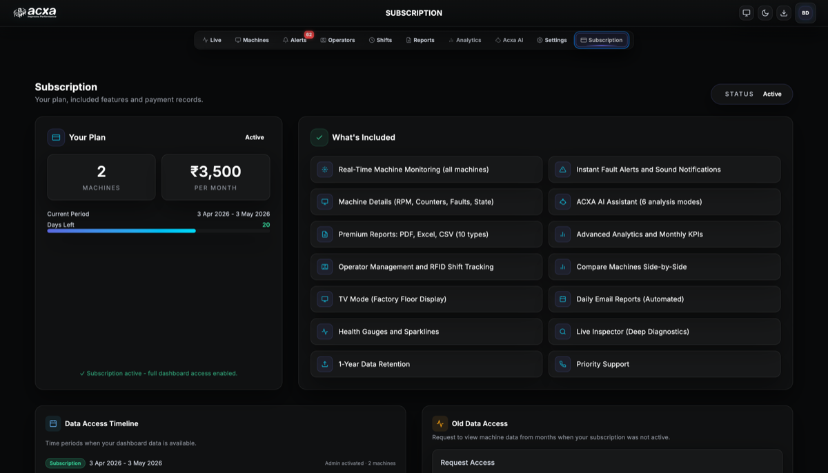 ACXA Dashboard screen 7